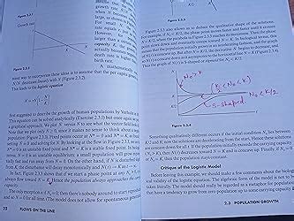 Buy Nonlinear Dynamics and Chaos, 2nd Edition: With Applications to ...