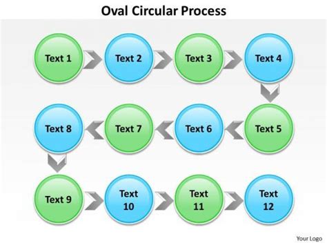 Complex Process Examples 的图像结果