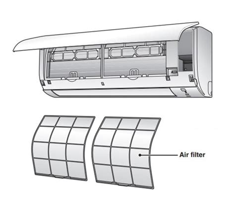 Image result for Halcyon Ductless Mini Split Filter
