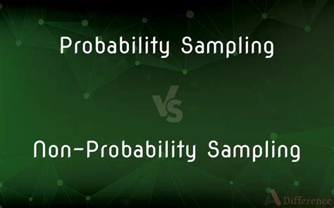 Image result for Statistical Sampling vs Non Statistical
