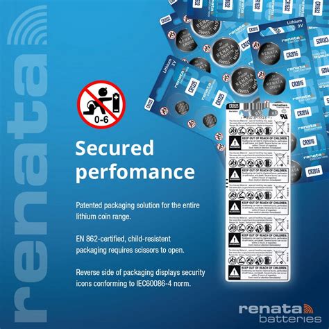 Buy Renata CR2430 Batteries - 3V Lithium Coin Cell 2430 Battery (100 ...