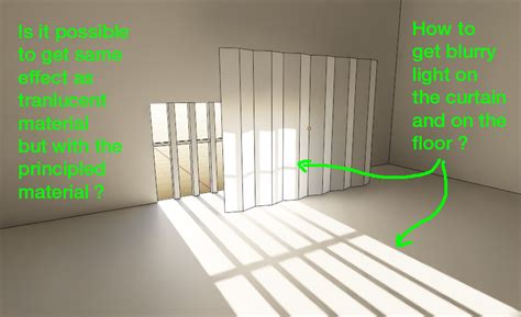 Image result for Blender Translucent Material