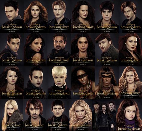 Twilight: Breaking Dawn Part 2!! | Twilight saga