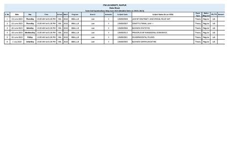Timetable - S. No. Date Day Time School Batch Program Branch Semester ...