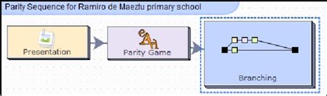 LAMS Tutorial 的图像结果
