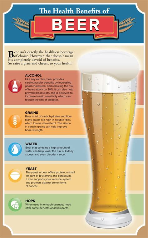 Beer Is Healthy For You