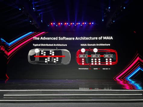 Mahindra launches Born Electric EV models BE 6e and XEV 9e - Price and ...