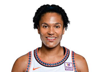 Fantasy women's basketball: Top breakout candidates for 2023 - ESPN