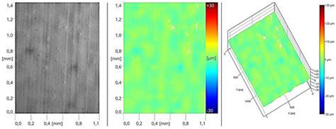 Influence of Finishing Process Parameters of HDF Boards on Selected ...
