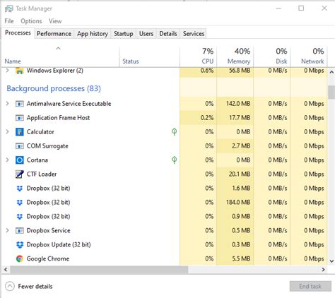Cheat Sheet Legit Windows Parent Process 的图像结果