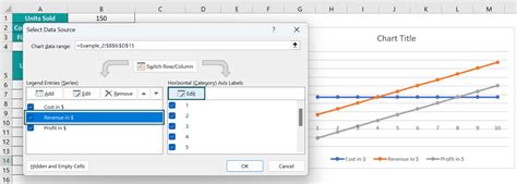 How to Find a Break Even Plot Chart in Excel 的图像结果