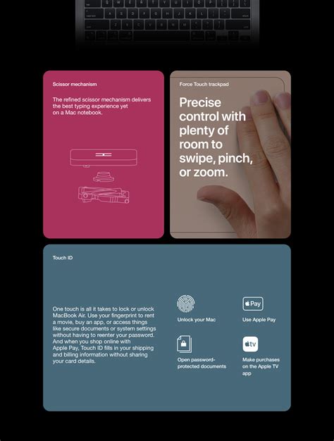 Image result for Basic Apple Computer