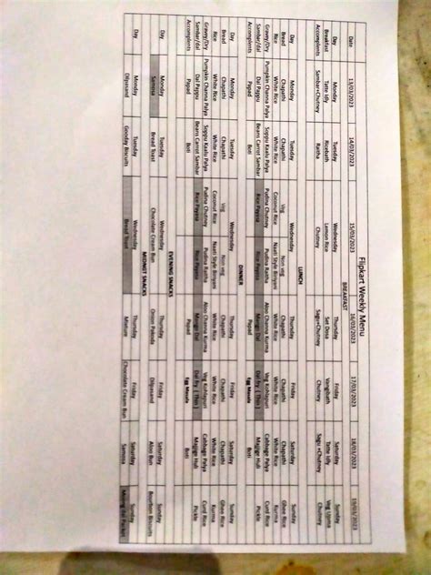 Menu at Frontier Food Cafe, Bengaluru