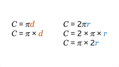Circumference of a Circle - Year 7 PDF Download