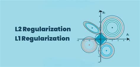Image result for Regularization for Recursive Learning