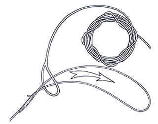 Image result for Loop to Loop Line Connection