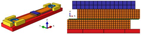 Simulation of Static Ultrasonic Welding Based on Explicit Simulation ...