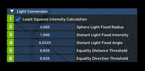 Image result for LED Visualizer RTX