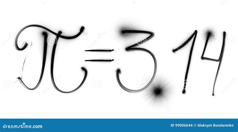 Image result for Pi Geometry Physics