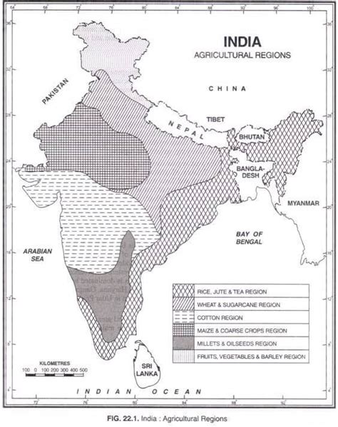 कृषि क्षेत्रीयकरण: परिभाषा और विधियाँ – UPSC