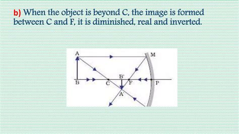 Image result for Reflection of Light