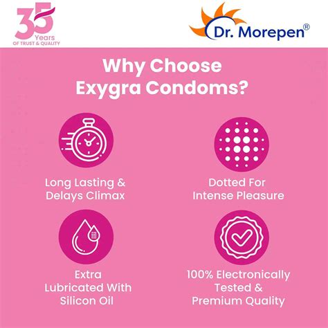 Buy DR. MOREPEN EXYGRA EXTRA TIME BUBBLEGUM FLAVOURED CONDOMS - PACK OF ...