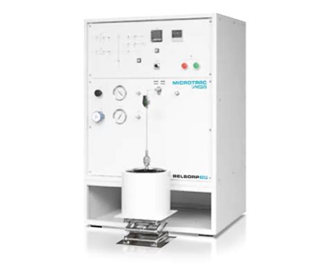 High Pressure Gas Adsorption Analyzers - Analysis