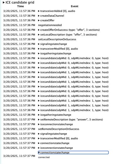 Image result for API Voiceforge