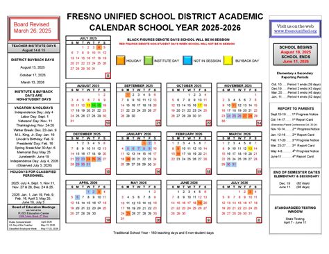 Fusd School Calendar 2526