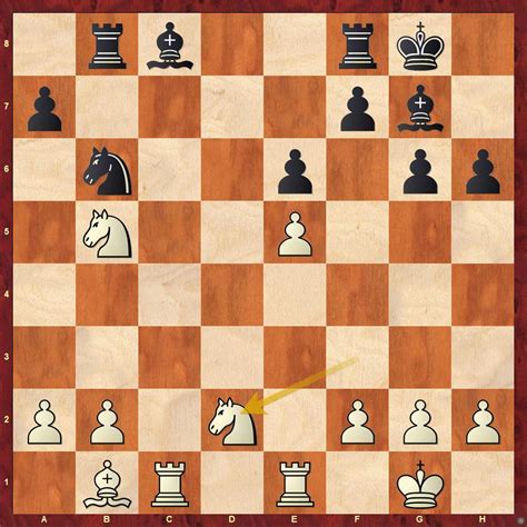 Praggnanandhaa wins the London Chess Classic FIDE Open 2019 - ChessBase ...