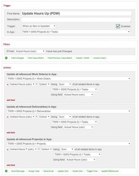 Image result for Teamwork Collaboration Software