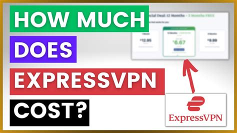Image result for ExpressVPN Pricing