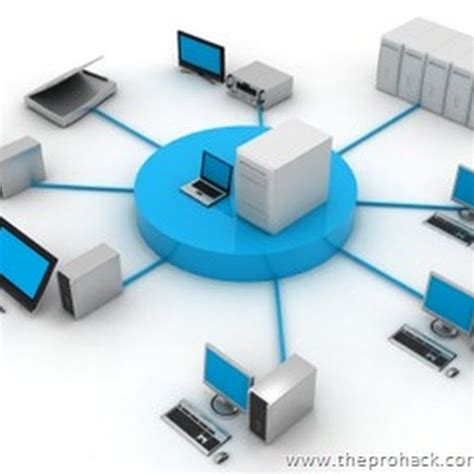 Image result for IP Subnetting