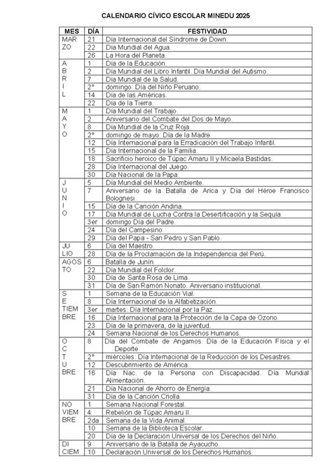 Calendario Civico Escolar 2025 - CALENDARIO CÍVICO ESCOLAR MINEDU 2025 ...