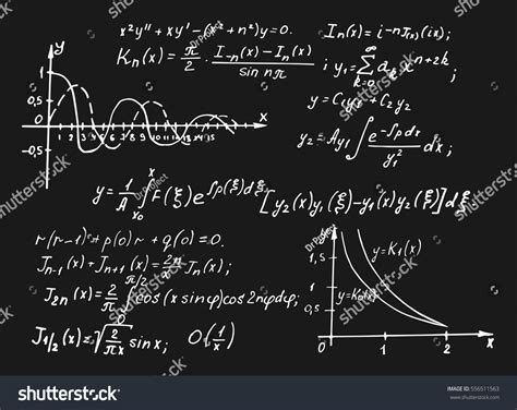 Image result for Math Evolution Background