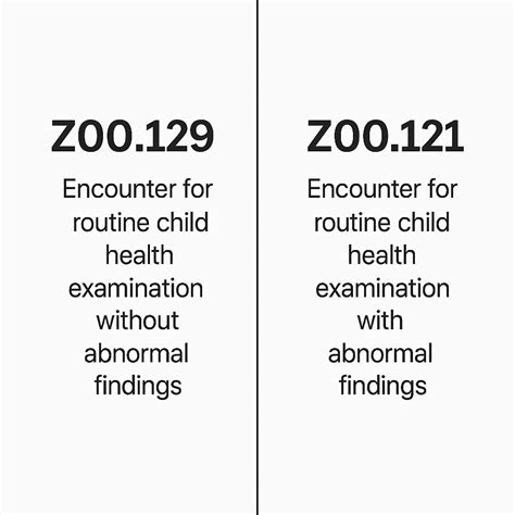 The Ultimate Guide to ICD-10 Codes for Well-Child Exams - wmwtl