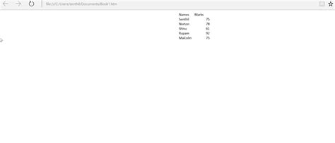 Image result for How to Store HTML Data in Excel
