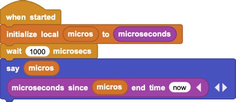 Image result for Microchip Code Blocks