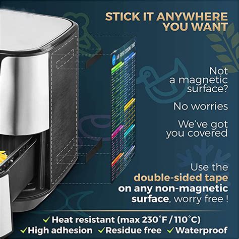 Buy 2Pcs/Set Cooking Times Chart Easy to Apply Clear Words Magnet High ...