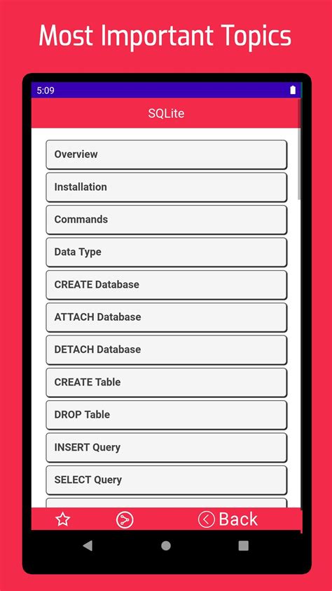 Image result for SQLite Tutorial