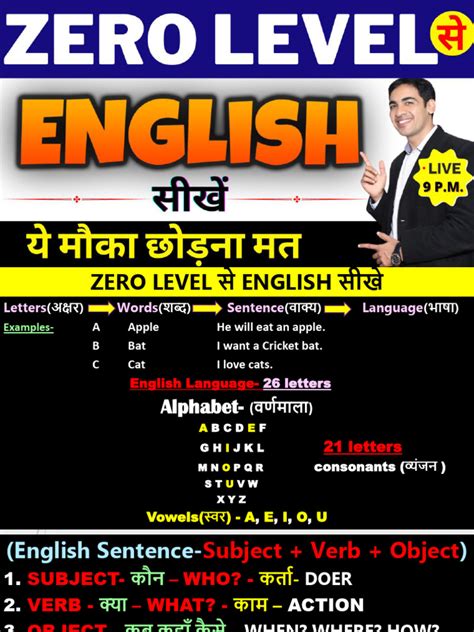 Image result for Simplification Zero Level SE