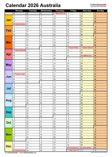 Image result for Write a Python Program to Print Fibonacci Numbers