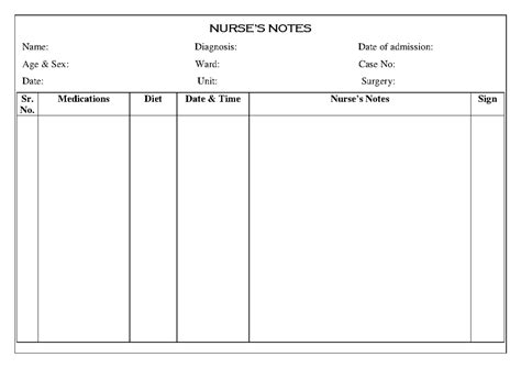 Format of nursing care plan and nurses note - M sc Nursing - NURSE’S ...