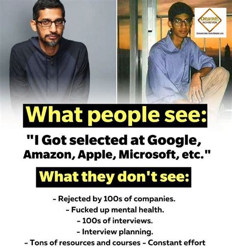 Image result for Durga Prasad Java