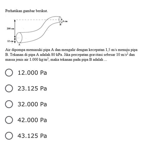 Image result for Typed Assignment Example