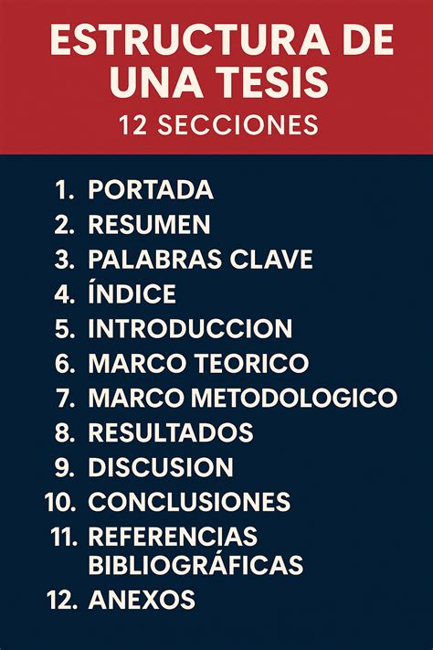 Estructura de una tesis: Guía completa - Tesis y Másters