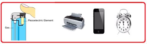 Materials Technology Examples 的图像结果