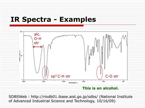 Infrared Spectroscopy Examples at Andrew Briones blog