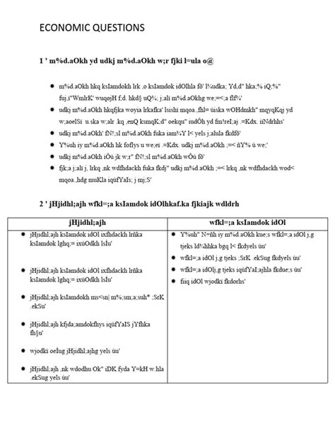 Economics Interview Questions 的图像结果