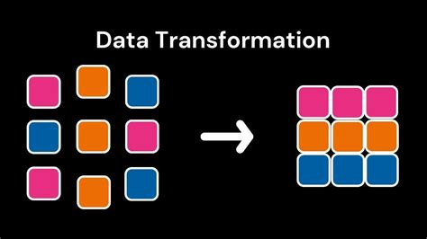 Image result for Power Query Editor Data Transformation Logo